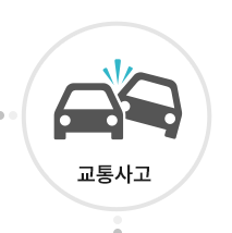 교통사고